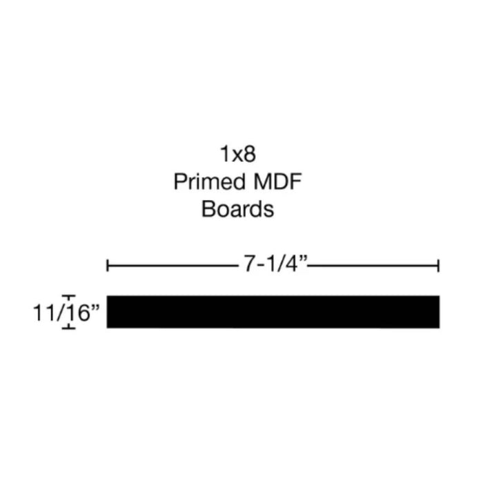 S4S Boards - MDF (1x4 through 1x10) - PBSbuild